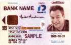Pass som ID-kortshandling